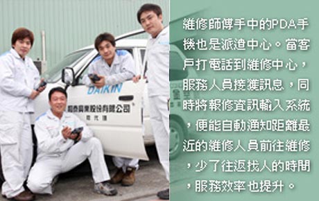 維修師傅